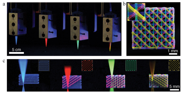 Bioprinting