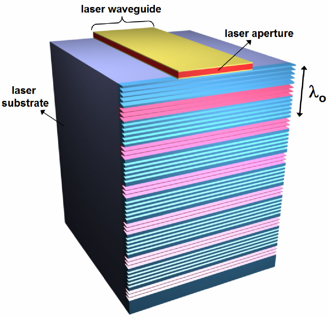 T-Ray schematic