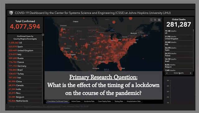 Lockdown map