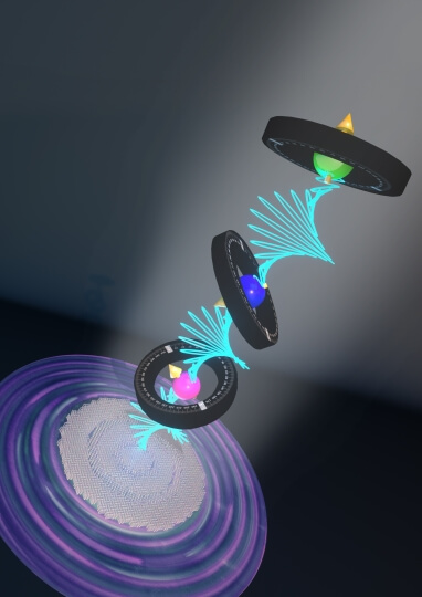 illustration of polarization control in a metasurface 