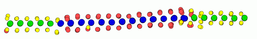 Newly discovered atomic vibrations at one of the new interface modes 