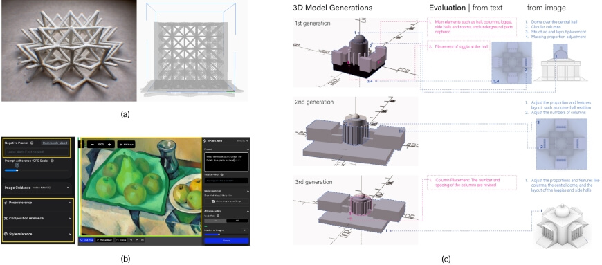 Three final projects from Harvard SEAS course ES138