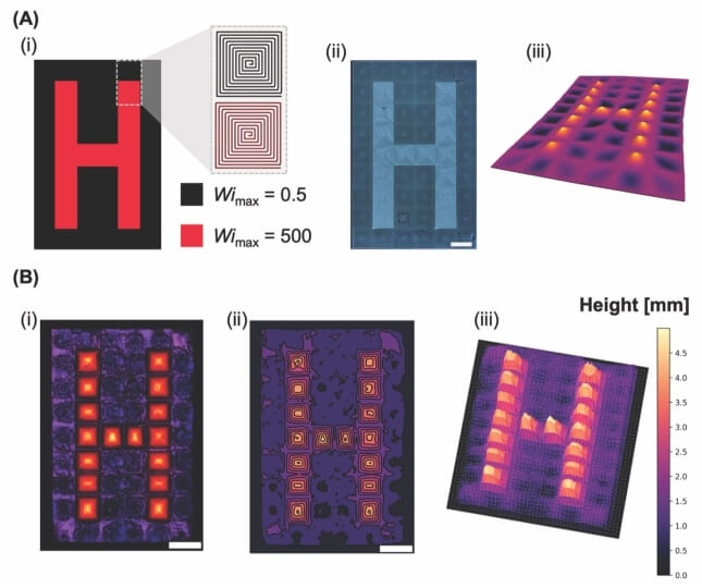 3D printed letter H's with red showing well aligned molecules and black showing poorly aligned molecules