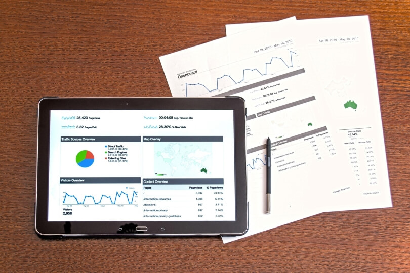 Photos of tablet displaying charts and graphs